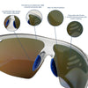 Siddhesh Lad Mumbai Indians IPL Player X SASA Hawkeye Matte Frame Silver Red Revo Lens Sports Sunglasses