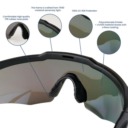Rebound Frame Matte Black Frame Ice Blue Revo Lens Sports Sunglasses