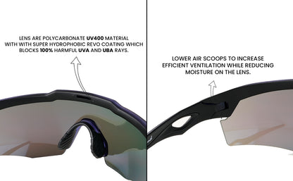 Rebound Matte Black Frame Green Revo Lens Sports Sunglasses