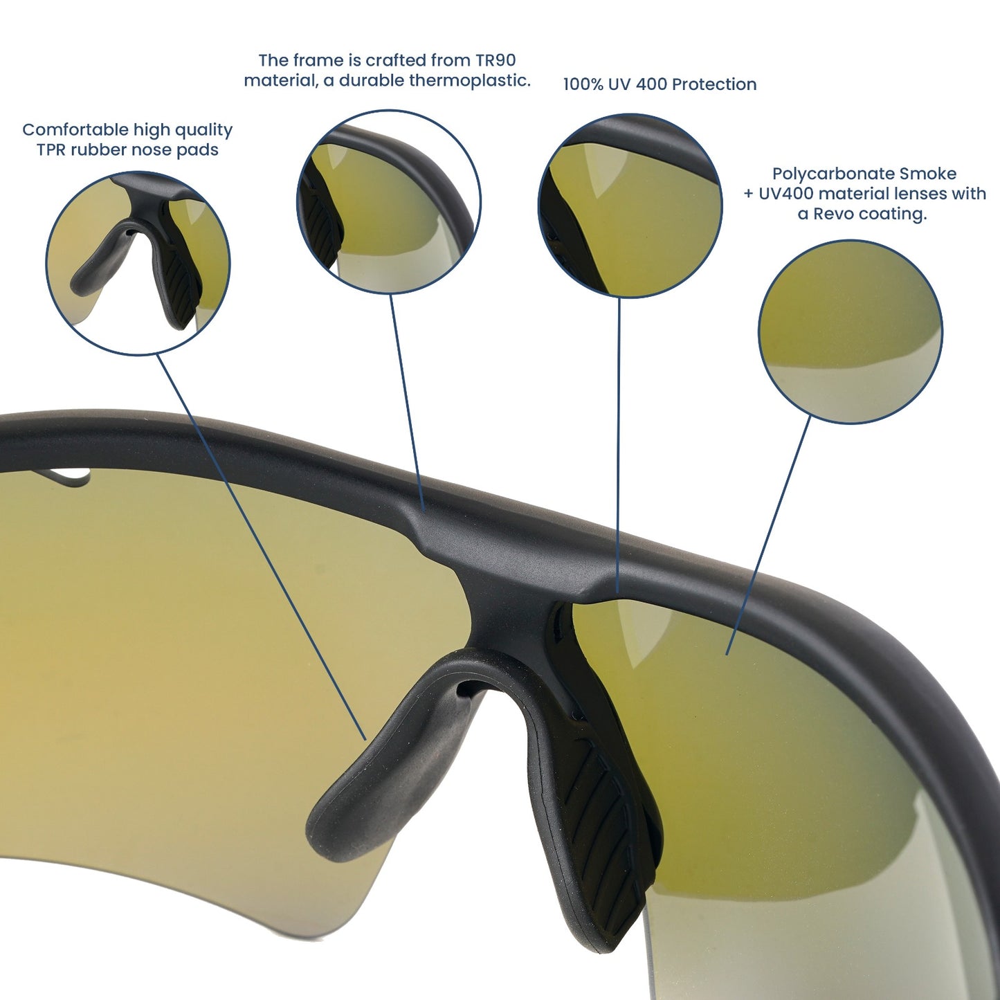 okno eyewear sunglasses
