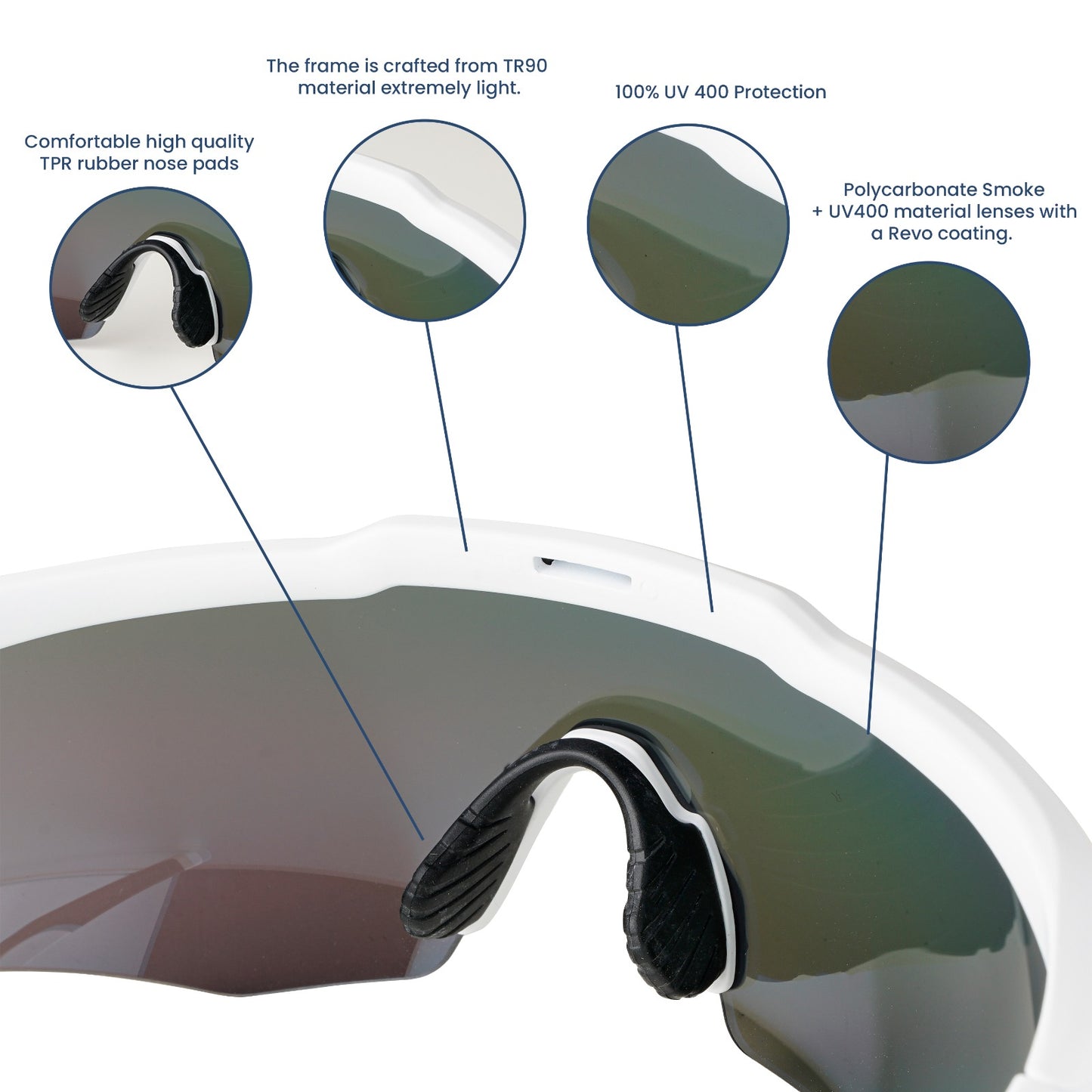 Rebound Matte White Frame Green Revo Lens Sports Sunglasses