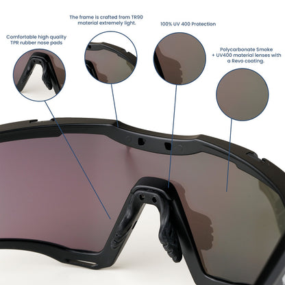 okno sports sunglasses