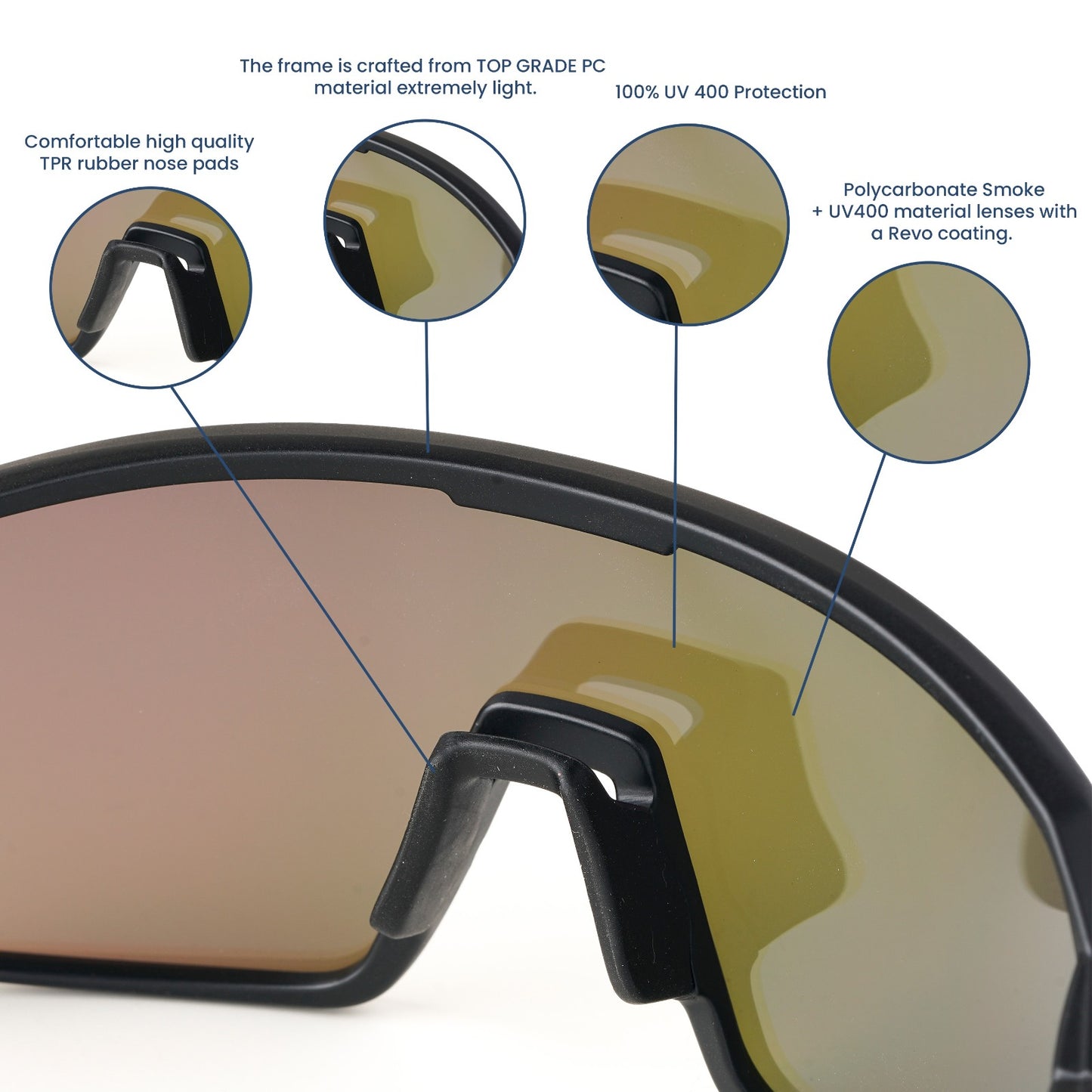 Omega Black Frame Green Revo Lens Sports Sunglasses
