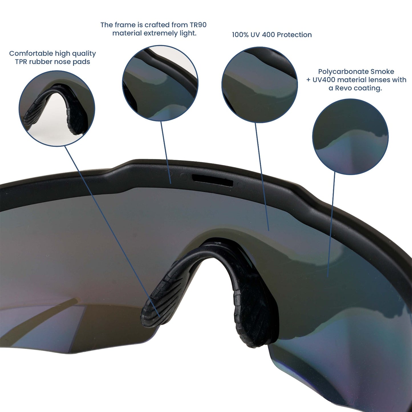 Rebound Frame Matte Black Frame Blue Revo Lens Sports Sunglasses