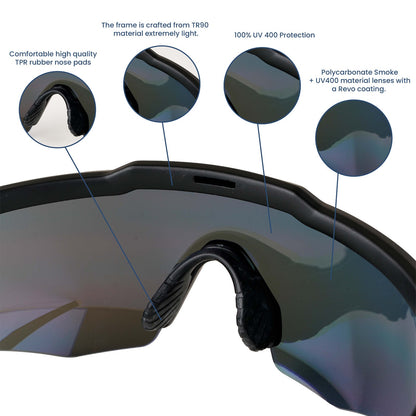 Rebound Frame Matte Black Frame Blue Revo Lens Sports Sunglasses