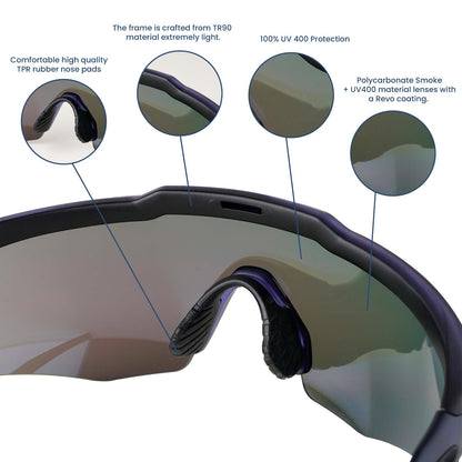 Rebound Translucent Red Frame Red Revo Lens Sports Sunglasses