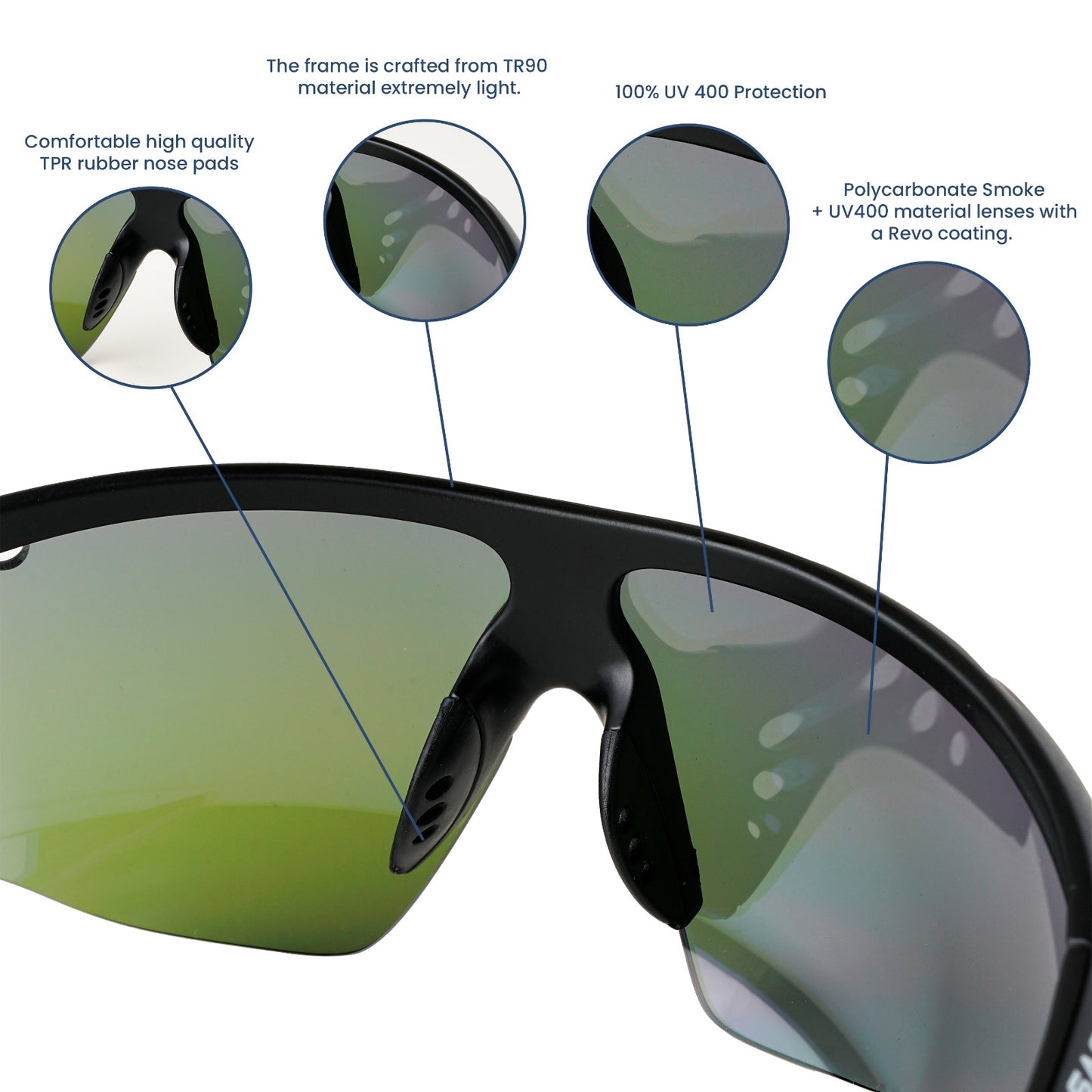SASA Hawkeye Matte Black Frame Blue Revo Lens Sports Sunglasses